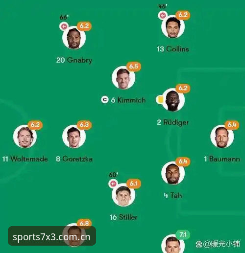 资深用户分享：德国队26人大名单解析与BSports体育观赛实战心得