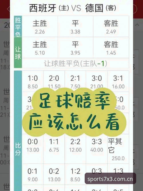 BSports赛事赔率 BSports赛事赔率实战指南:从新手到高手的完整攻略