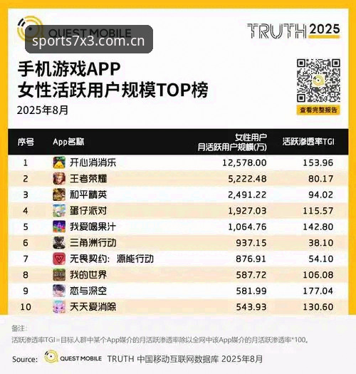 BSports iOS版怎么样 BSports iOS版深度评测:2025年最新动态与用户体验全解析